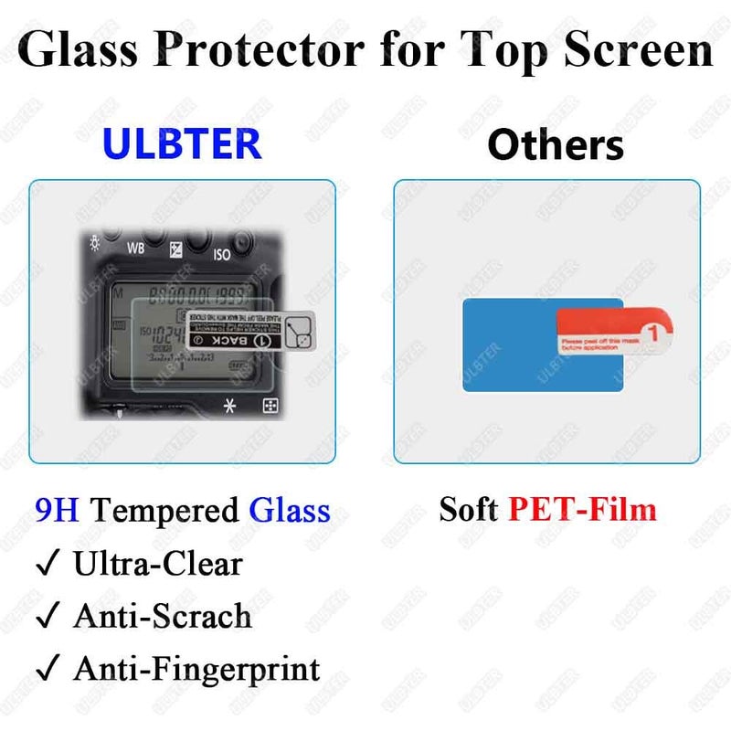ULBTER Screen Protector for Nikon Z6 II Z7 II Z 7 Z 6 Z7 Z6 [2+2Pack], 0.3mm 9H Hardness Tempered Glass Cover - Image 2